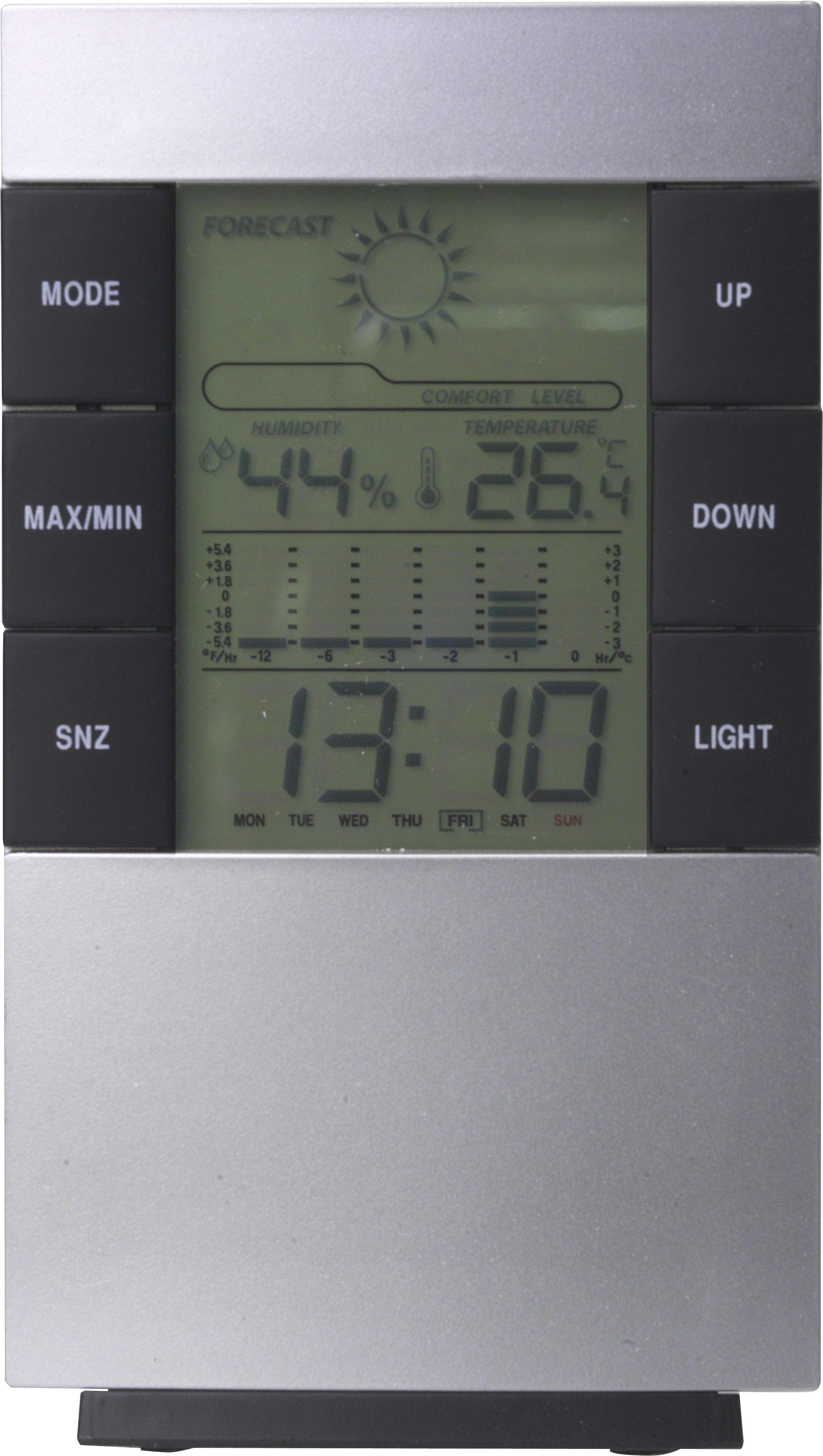 Wetterstation aus Kunststoff Griffin